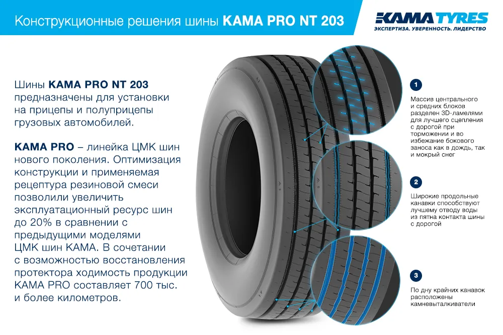 ЦМК шины KAMA PRO NT 203  в Байкальске